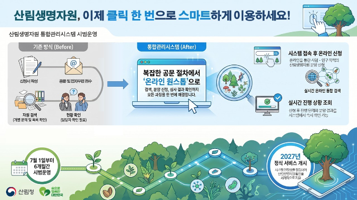 산림청 제공