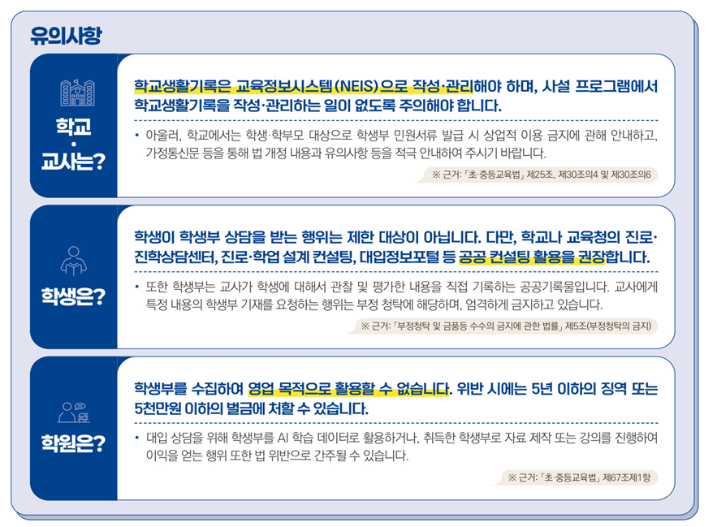 교육부 제공