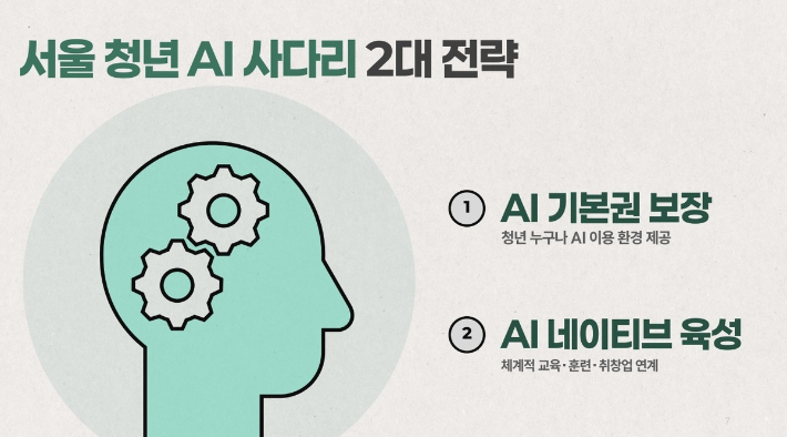서울시 제공