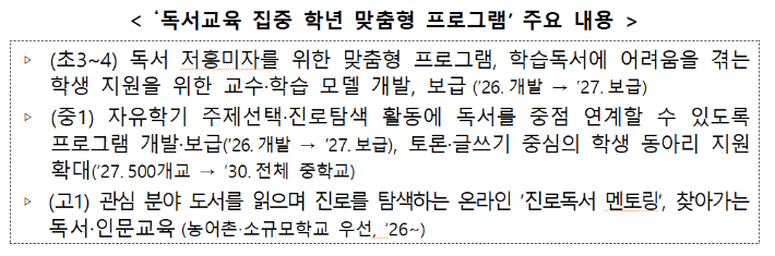 교육부 제공