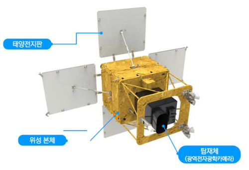 농림위성(차세대중형위성 4호). 농림축산식품부 제공