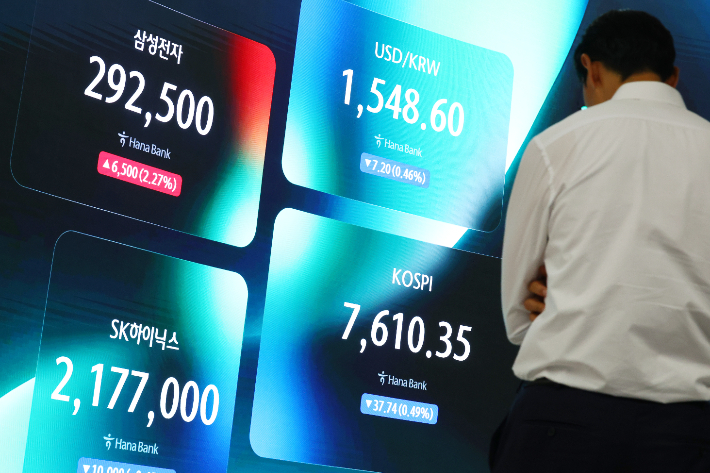 3일 서울 중구 하나은행 딜링룸 현황판에 코스피 등이 표시되고 있다. 연합뉴스