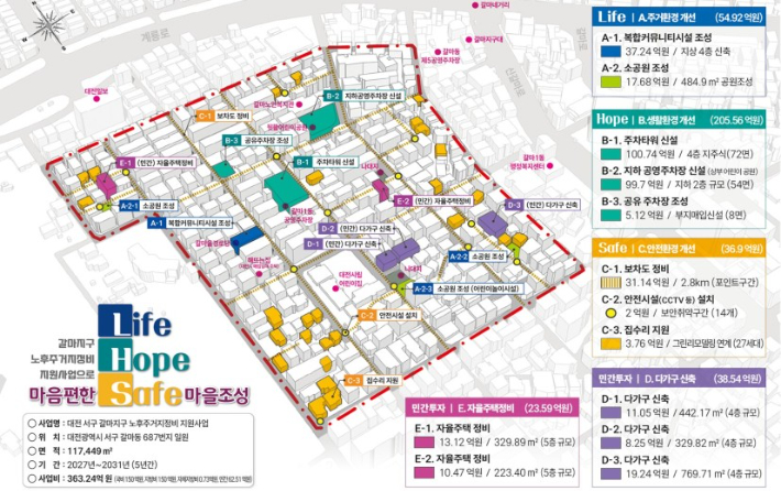 대전시 제공