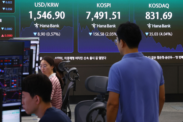 3일 오전 서울 중구 하나은행 딜링룸 현황판에 코스피 등이 표시되고 있다. 연합뉴스