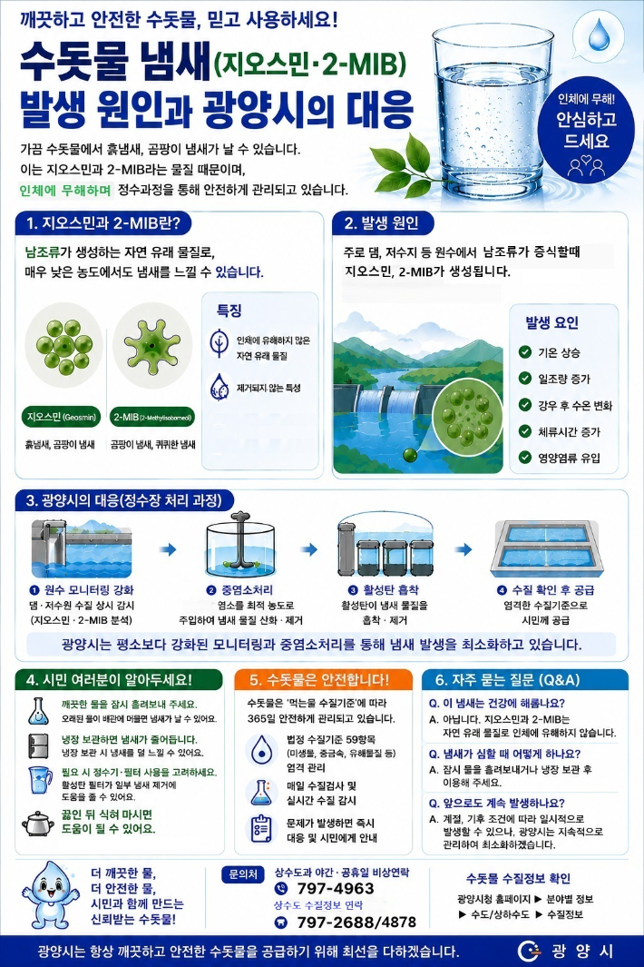 광양시 제공 