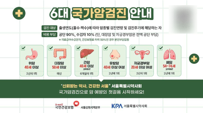 국가암검진 안내 약봉투 디자인. 건보공단 제공