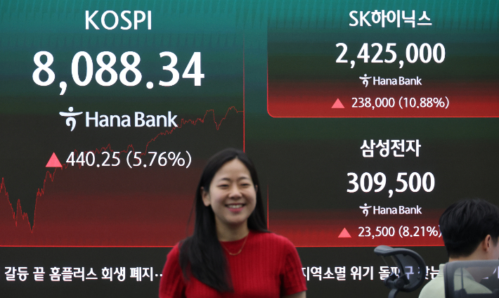 3일 서울 중구 하나은행 딜링룸 현황판에 코스피 및 SK하이닉스, 삼성전자 종가가 표시돼있다. 연합뉴스