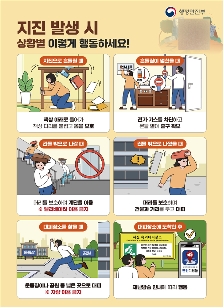 행정안전부 제공