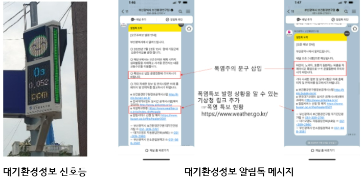 부산시 보건환경연구원이 이달부터 9월까지 폭염정보 알림 서비스를 운영한다. 부산시 제공