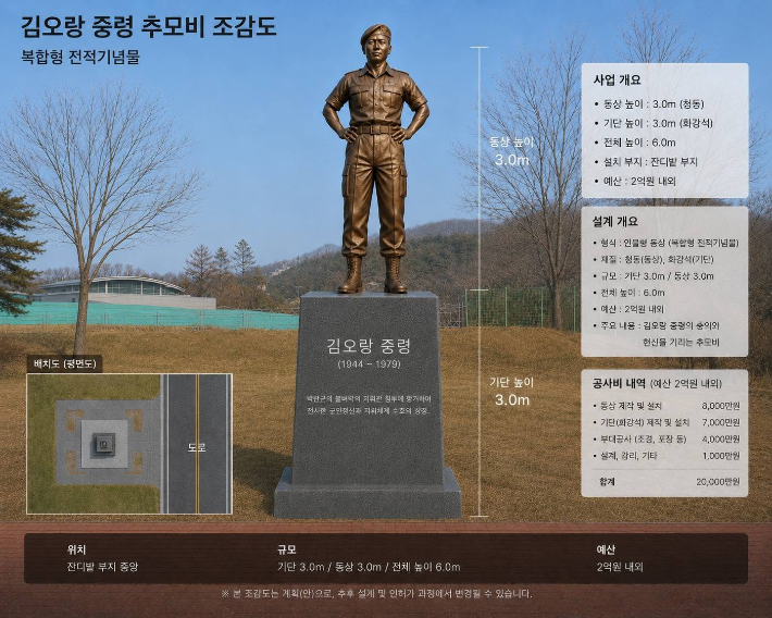 특전사 제공