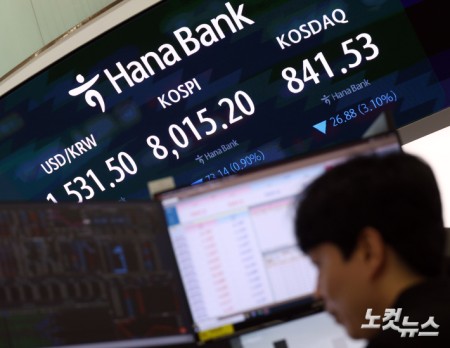 코스피 장중 8000선 회복