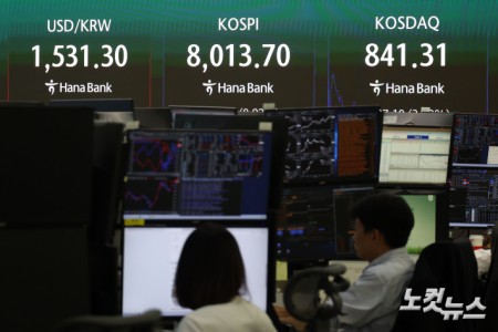 코스피 8천 회복