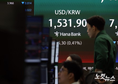원/달러 시장 24시간 전면 개장