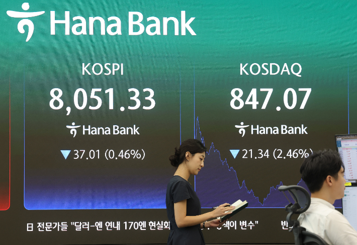 코스피가 상승 출발한 뒤 하락 전환해 8천선을 겨우 지킨 6일 서울 중구 하나은행 딜링룸에서 직원이 업무를 보고 있다. 연합뉴스
