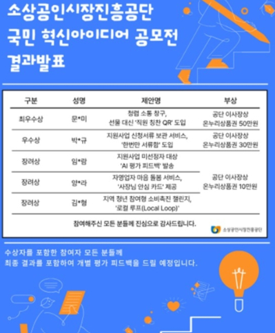 소상공인진흥공단 제공