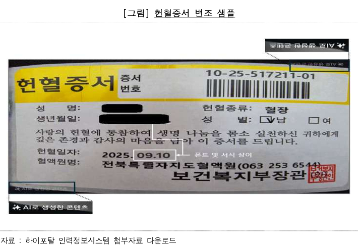 도로공사 전북본부 직원 A씨가 낸 허위 헌혈증서. 도로공사 제공