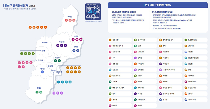 유성구 골목형상점가 안내도. 유성구 제공