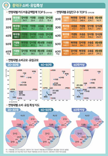 청주시 제공