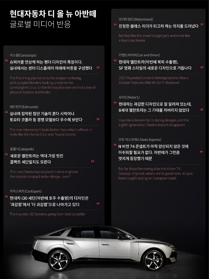 현대자동차 디 올 뉴 아반떼. 현대차 제공