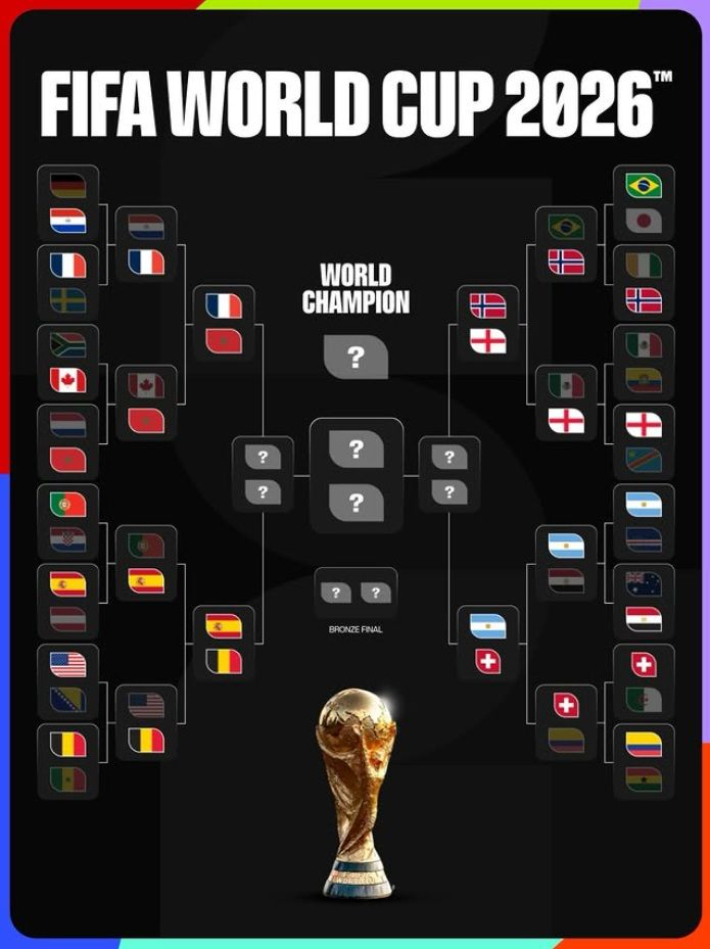FIFA SNS 캡처