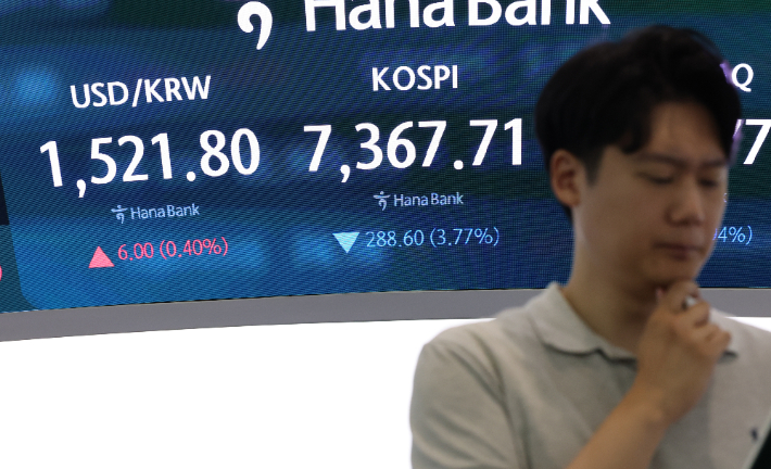 8일 서울 중구 하나은행 본점 딜링룸에서 직원들이 업무를 보고 있다. 연합뉴스