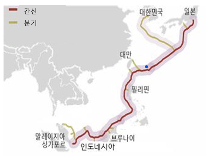 국제 해저광케이블 노선도. 새만금개발청 제공