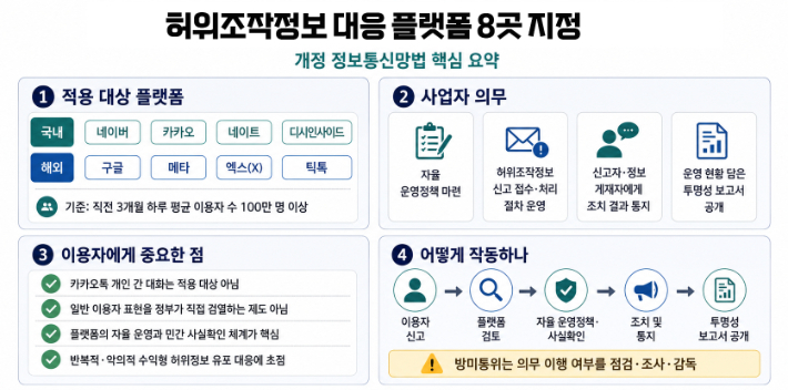 AI 생성 슬라이드