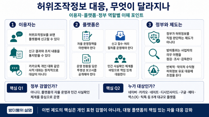 AI 생성 슬라이드