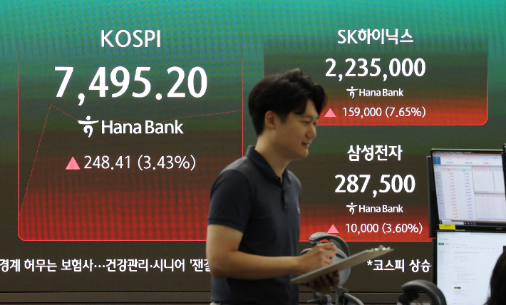코스피가 이틀 연속 급락을 딛고 반등한 9일 서울 중구 하나은행 본점 딜링룸 현황판에 코스피 지수와 SK하이닉스, 삼성전자의 주가가 표시되고 있다. 연합뉴스