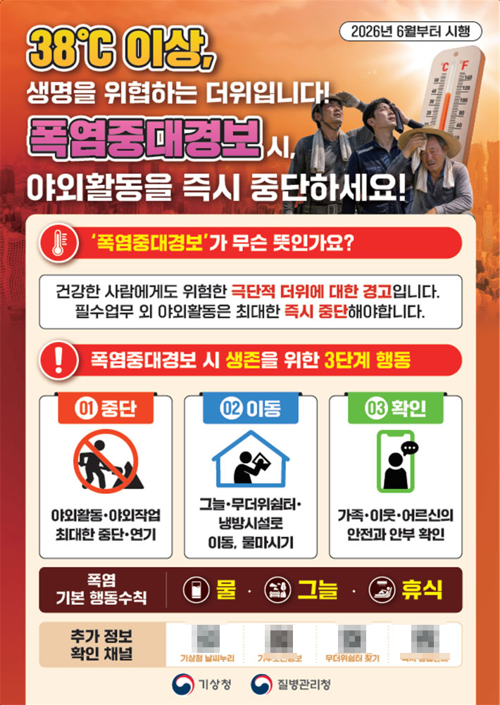 행정안전부 제공