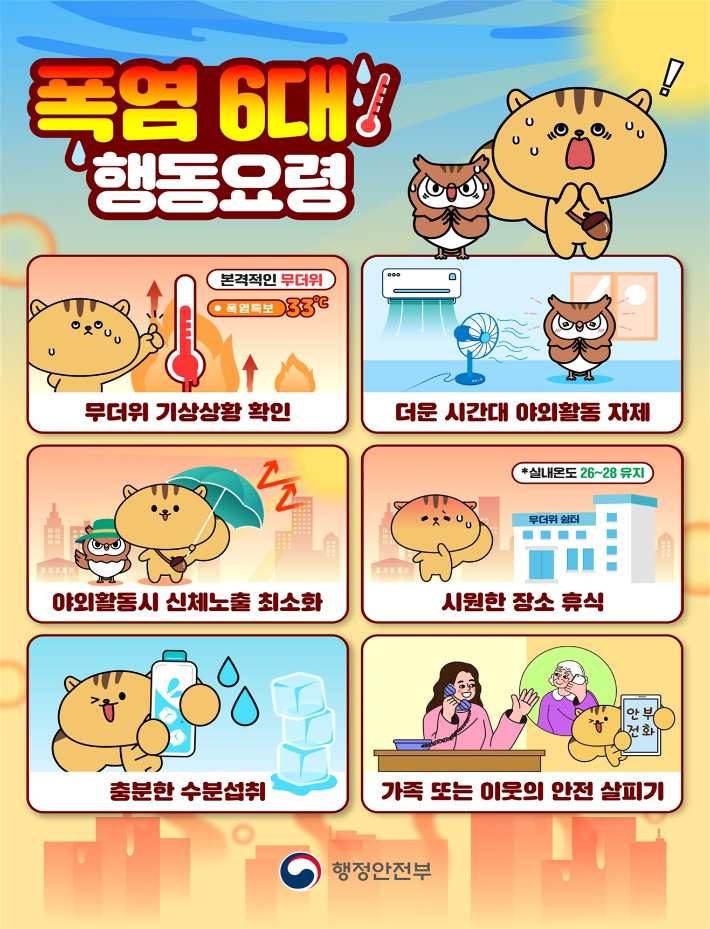 행정안전부 제공