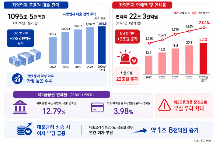 AI 생성 이미지