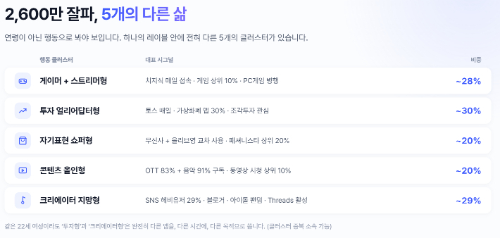 아이지에이웍스 제공