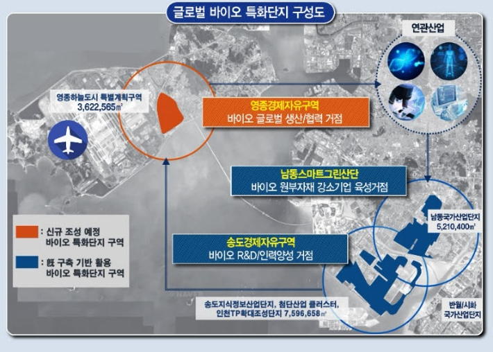 좌초된 영종도 개발, 바이오로 승부...박찬대호 산업전략 주목 - 뉴스 썸네일 이미지
