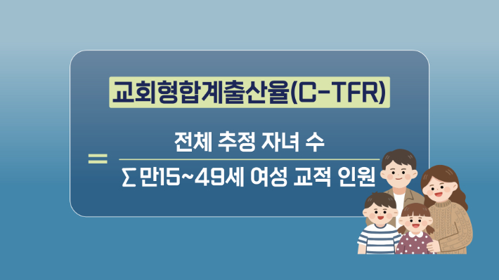 여의도순복음교회, '교회형 출산율' 1.86명 발표…"교회 출산 장려 정책 영향"