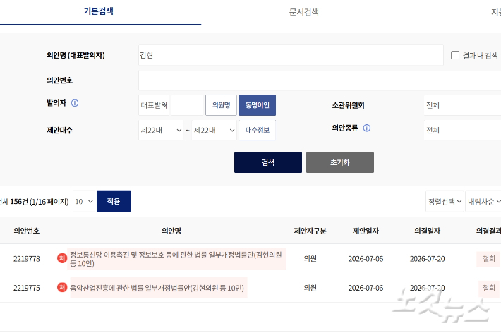 더불어민주당 김현 의원이 대표 발의한 '음악산업진흥법'과 '정보통신망법' 개정안이 20일 철회됐다. 국회 의안정보시스템 캡처 