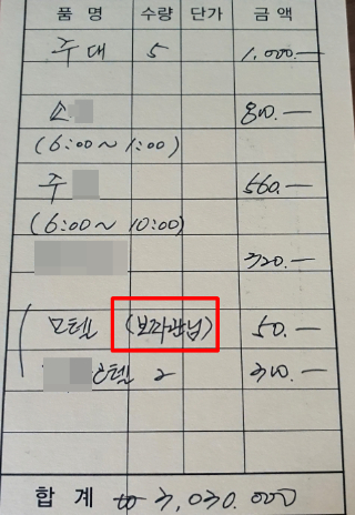첫 접대 정황이 담긴 계산서. 독자 제공