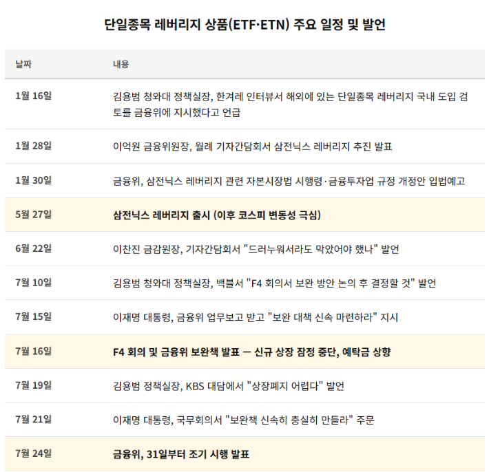 AI 생성 이미지