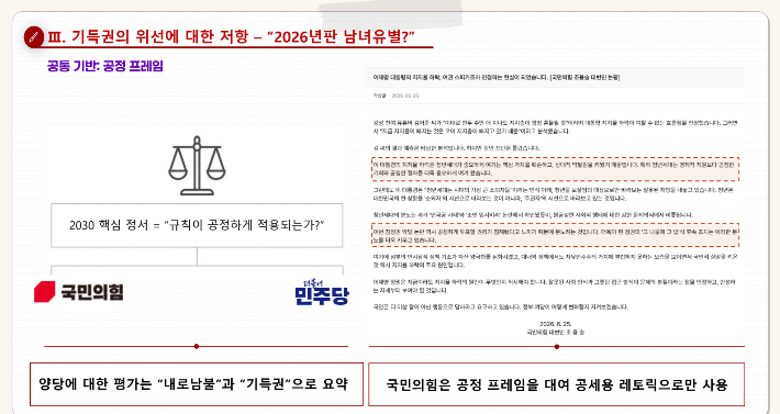 서울대 김석호 교수 발제 자료 중 발췌. 이소희 의원실 제공