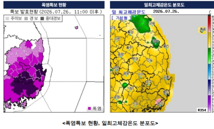 기상청 제공