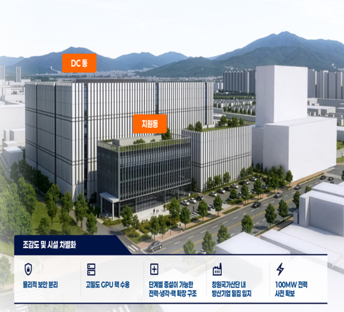 방위산업 전용 인공지능 데이터센터 조감도. 경남도청 제공 