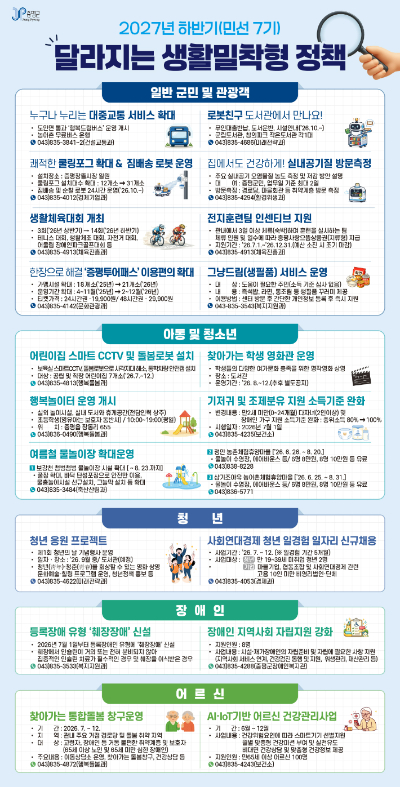 증평군 제공