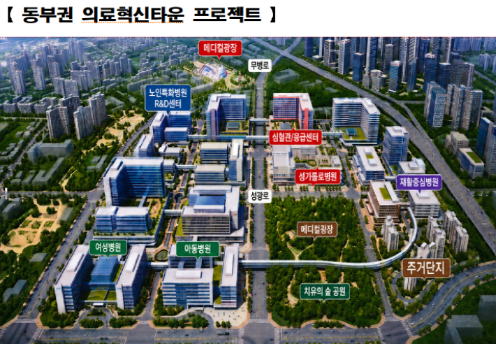 전남광주통합특별시가 발표한 동부권 의료혁신타운 프로젝트. 특별시 제공 