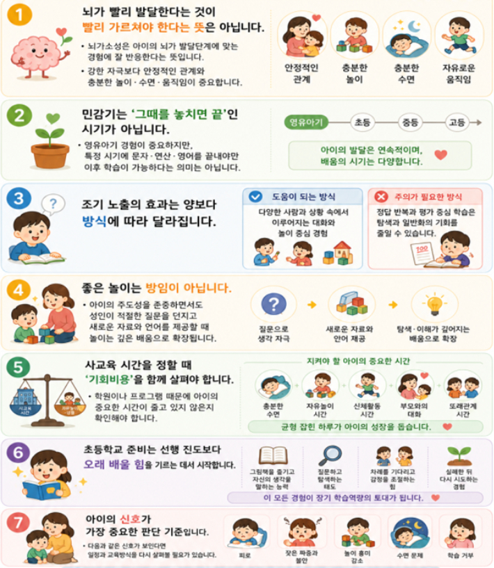 교육부 제공