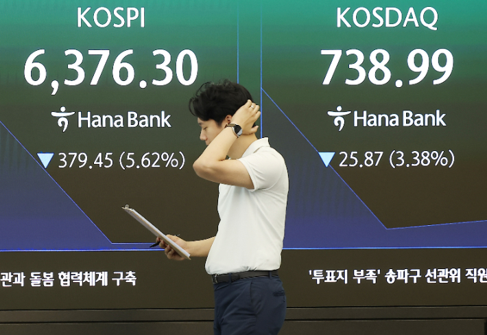 코스피가 28일 미국 반도체주의 급락 등의 여파에 장 초반 5% 넘게 하락하며 매도 사이드카가 발동됐다. 이날 서울 중구 하나은행 본점 딜링룸 전광판에 코스피, 코스닥이 표시돼 있다. 연합뉴스