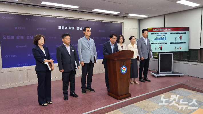 경남도 경제통상국 브리핑. 최호영 기자 
