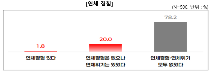 중소기업중앙회 제공