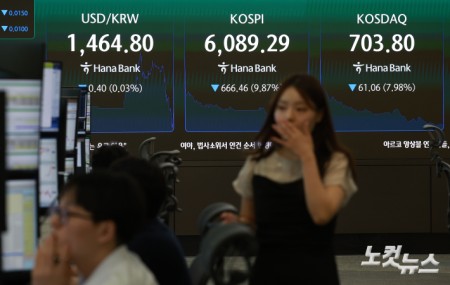 국내 증시가 반도체 중심으로 급락하자 코스피와 코스닥 두 시장에 대한 사이드카에 이어 서킷브레이커까지 잇달아 발동된 가운데 28일 서울 중구 하나은행 딜링룸에 지수가 표시돼 있다.