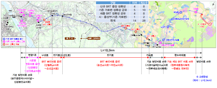 BRT 노선도. 행정중심복합도시건설청 제공