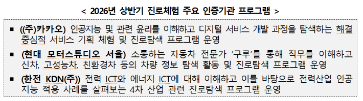 교육부 제공